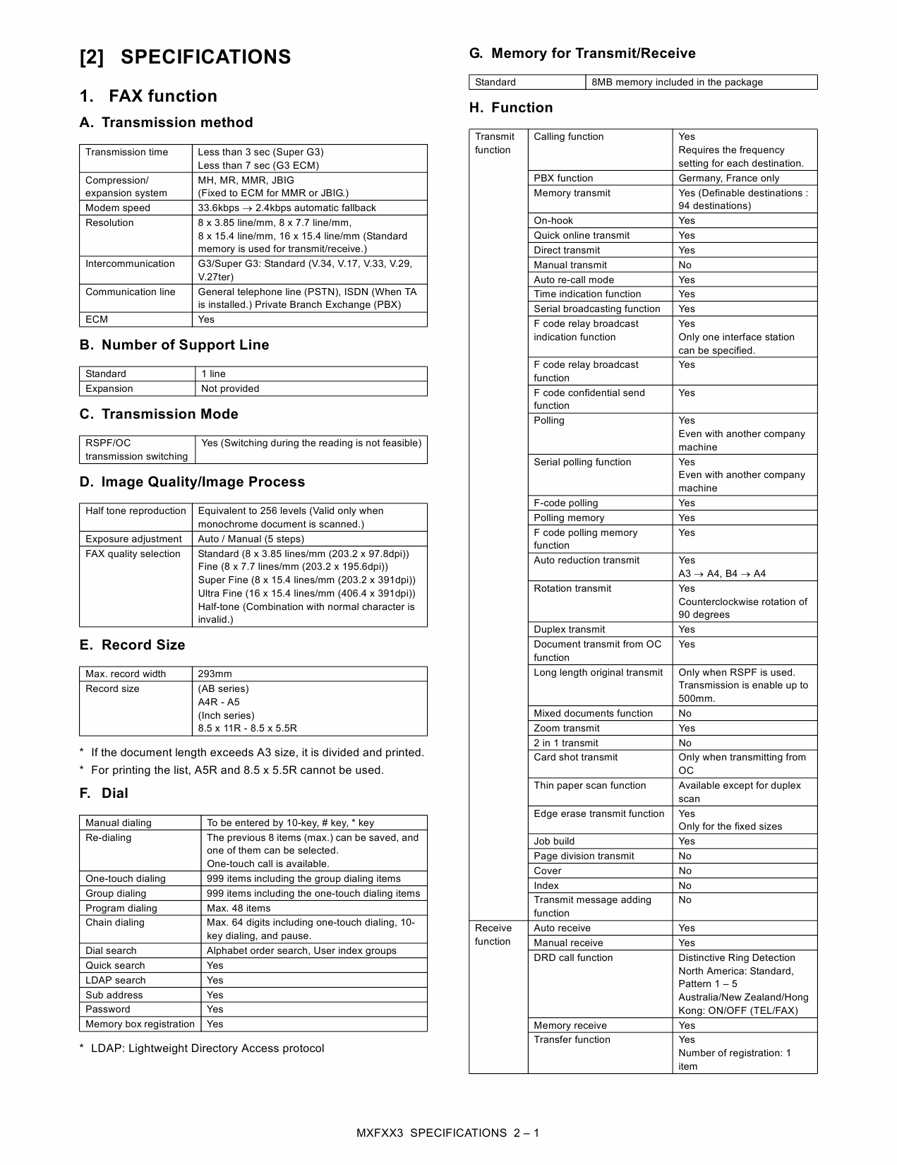 SHARP MX FXX3 Service Manual-2